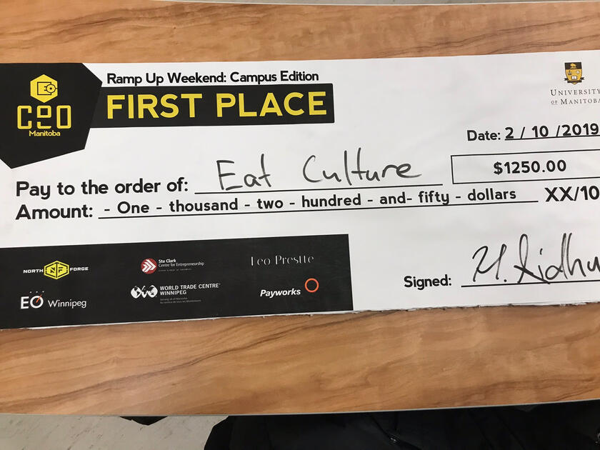 Eat Culture (Which Later Became Street Food World)